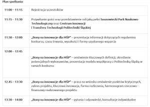 plan spotkania