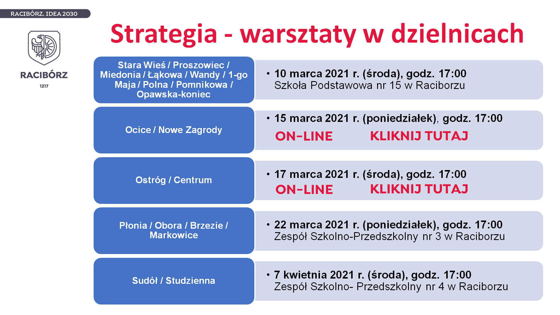 Warsztaty dla mieszkańców